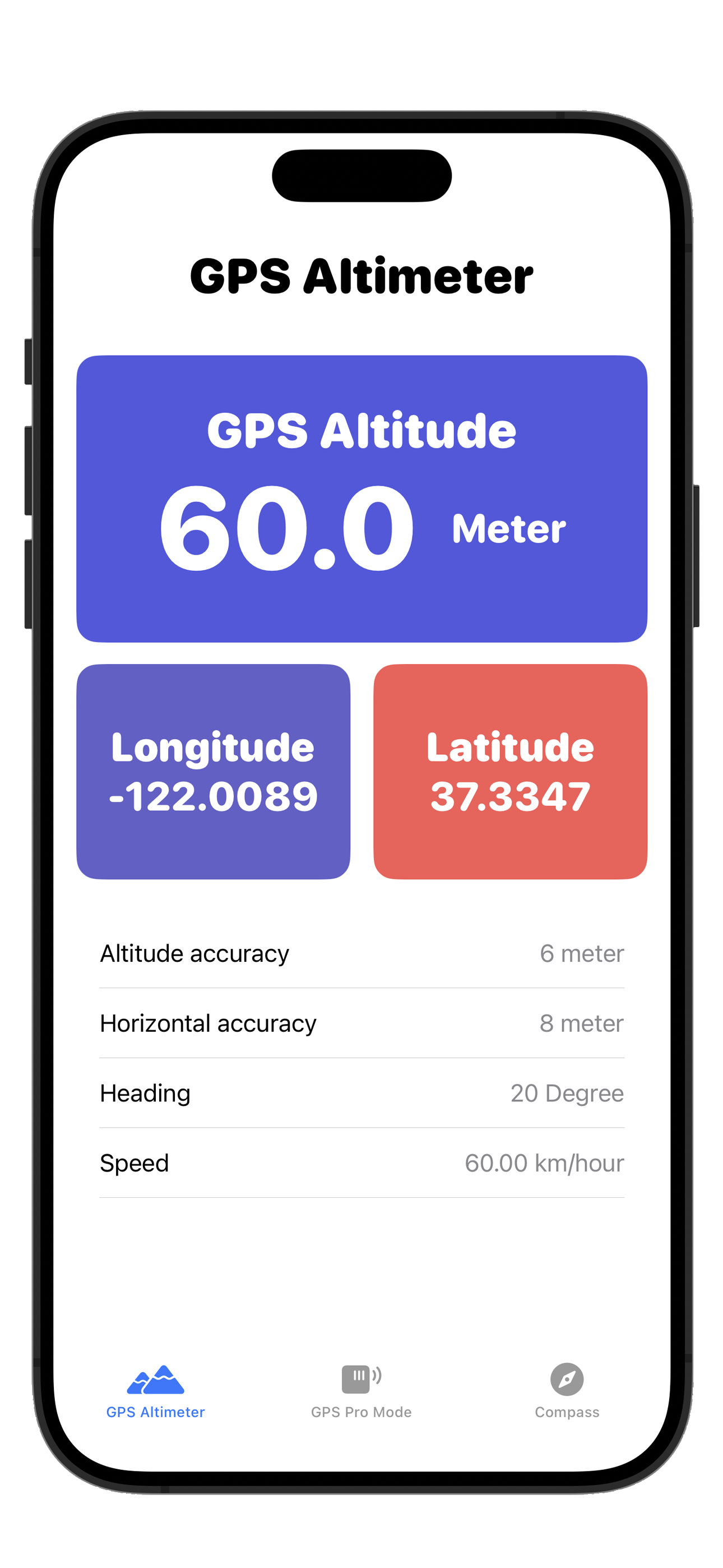 GPS 高度计