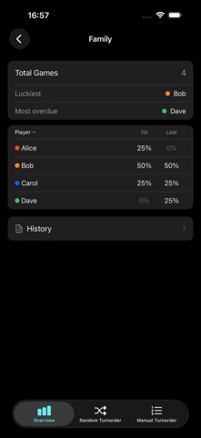 Turn Order Tracker Screenshot 2 of 4