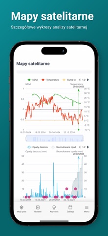 FarmPortal Mobile Screenshot 8 of 9