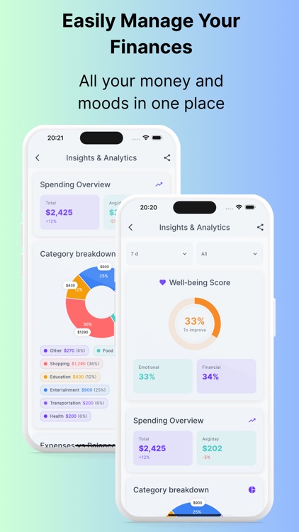 EmoFin: Budget & Emotions screenshot-6