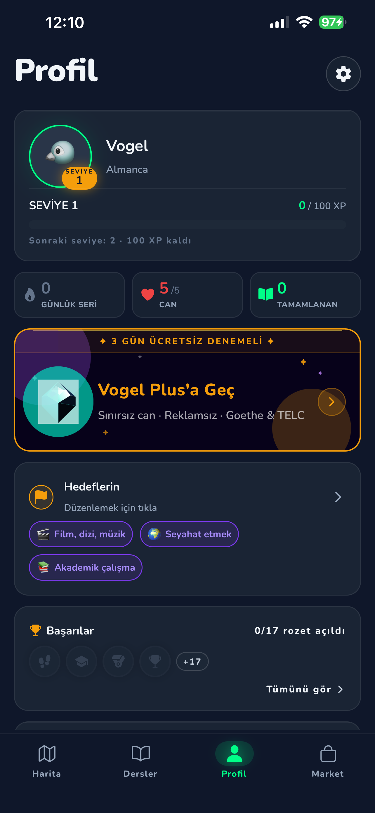 Vogel: Language Lessons