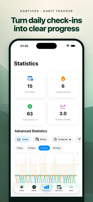 Habticks: Habit Tracker screenshot 4