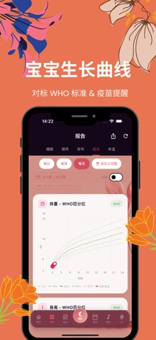BabyApp: 宝宝育儿记录、新生儿睡眠母乳喂奶与成长追踪 screenshot