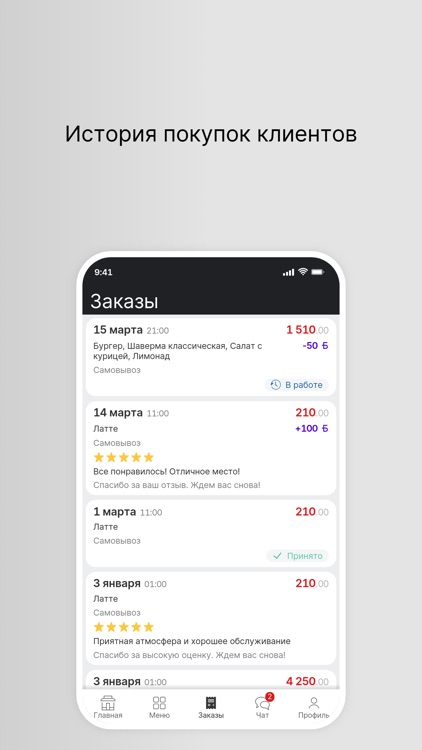 Доставка Евразия Красные Баки