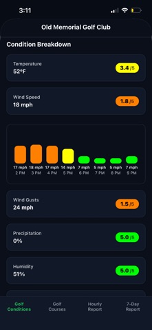 Weather Caddy Screenshot 6 of 10