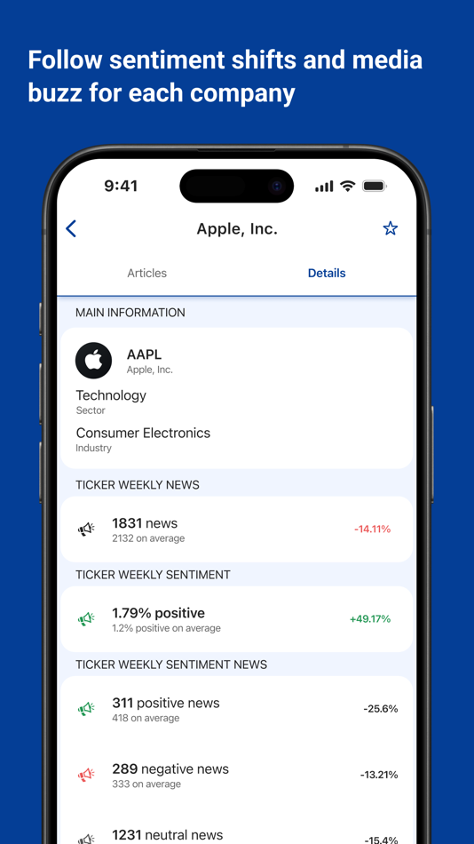#3. Market Sentiment (iOS) โดย: CCFR SOFTWARE, s.r.o.
