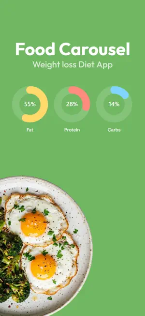 Caloread - Food Carousel screenshot 1