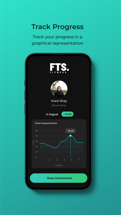 FTS Screenshot
