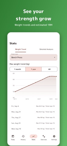 ChickenLegs: Workout Log Screenshot 4 of 5