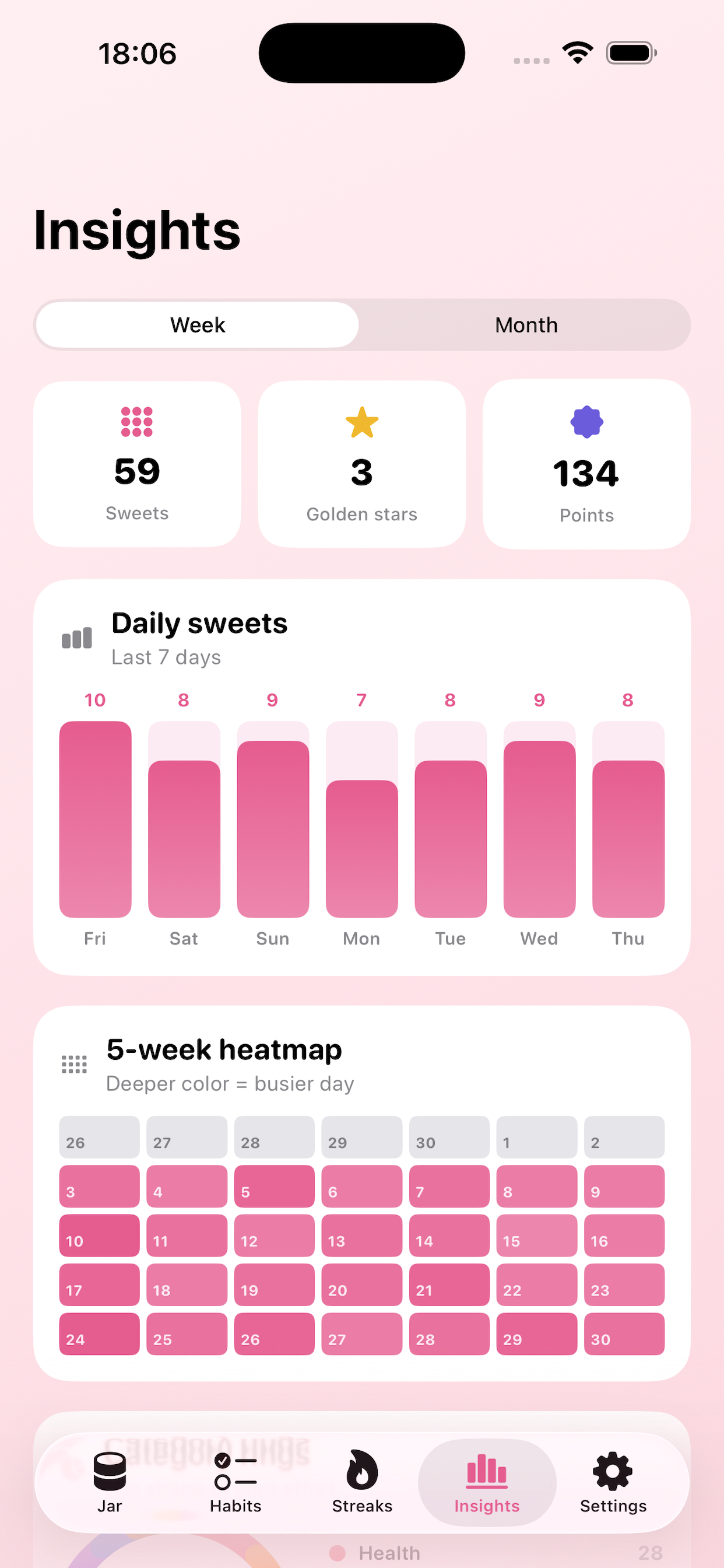 SugarStreak: Habit Candy Jar screenshot 5