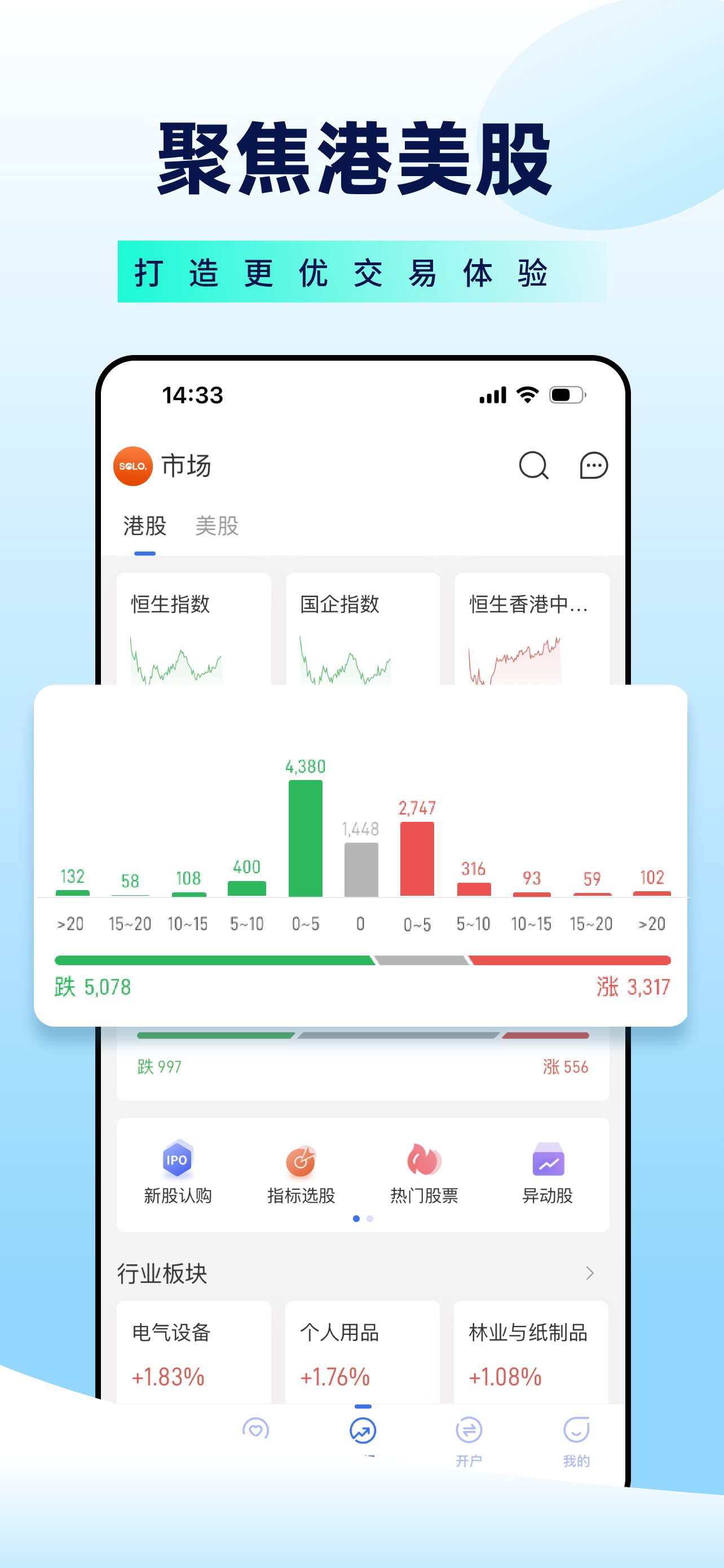 高歌證券