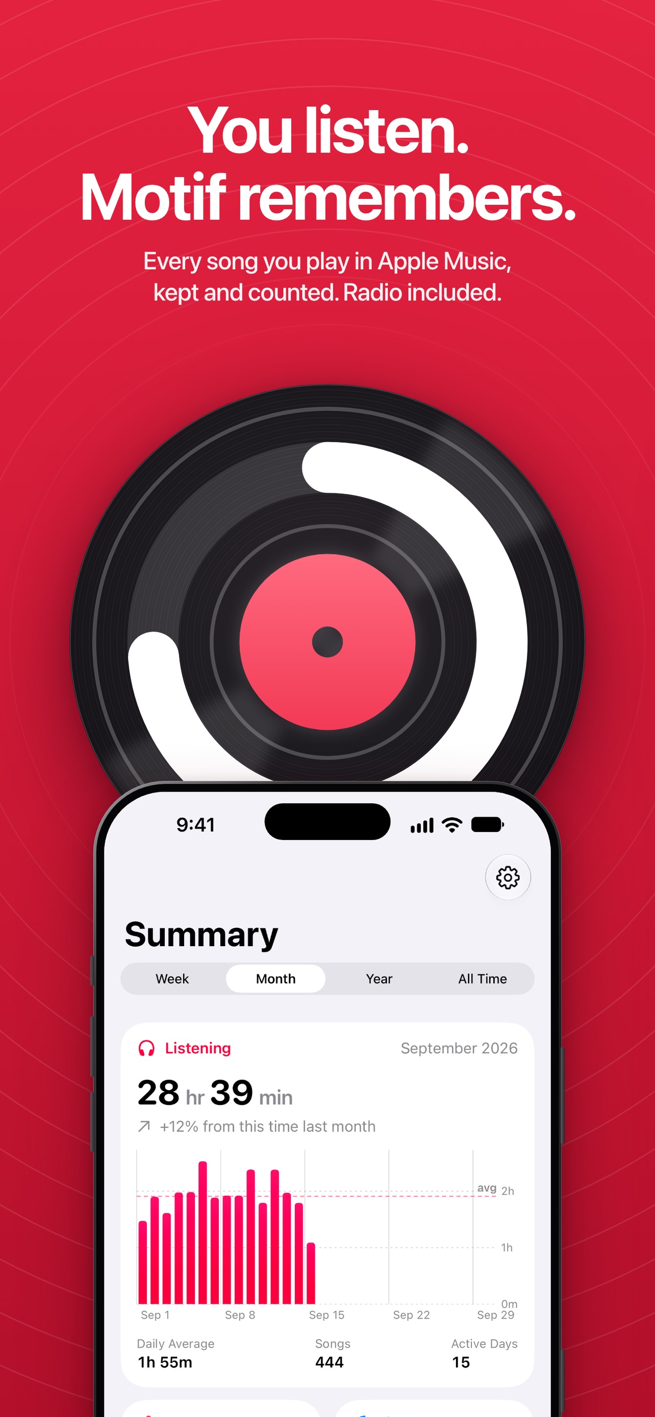 Screenshot 1 of Motif: Track & Scrobble Music