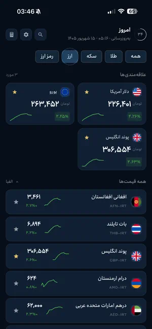 Gheymat Online screenshot 3