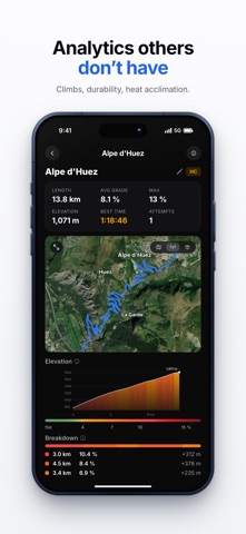 Trace: Cycling & Running Screenshot 6 of 9