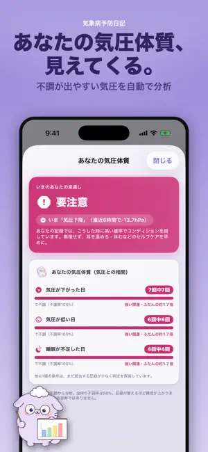 気象病予防日記 - 天気痛や気圧の頭痛を記録 screenshot 2