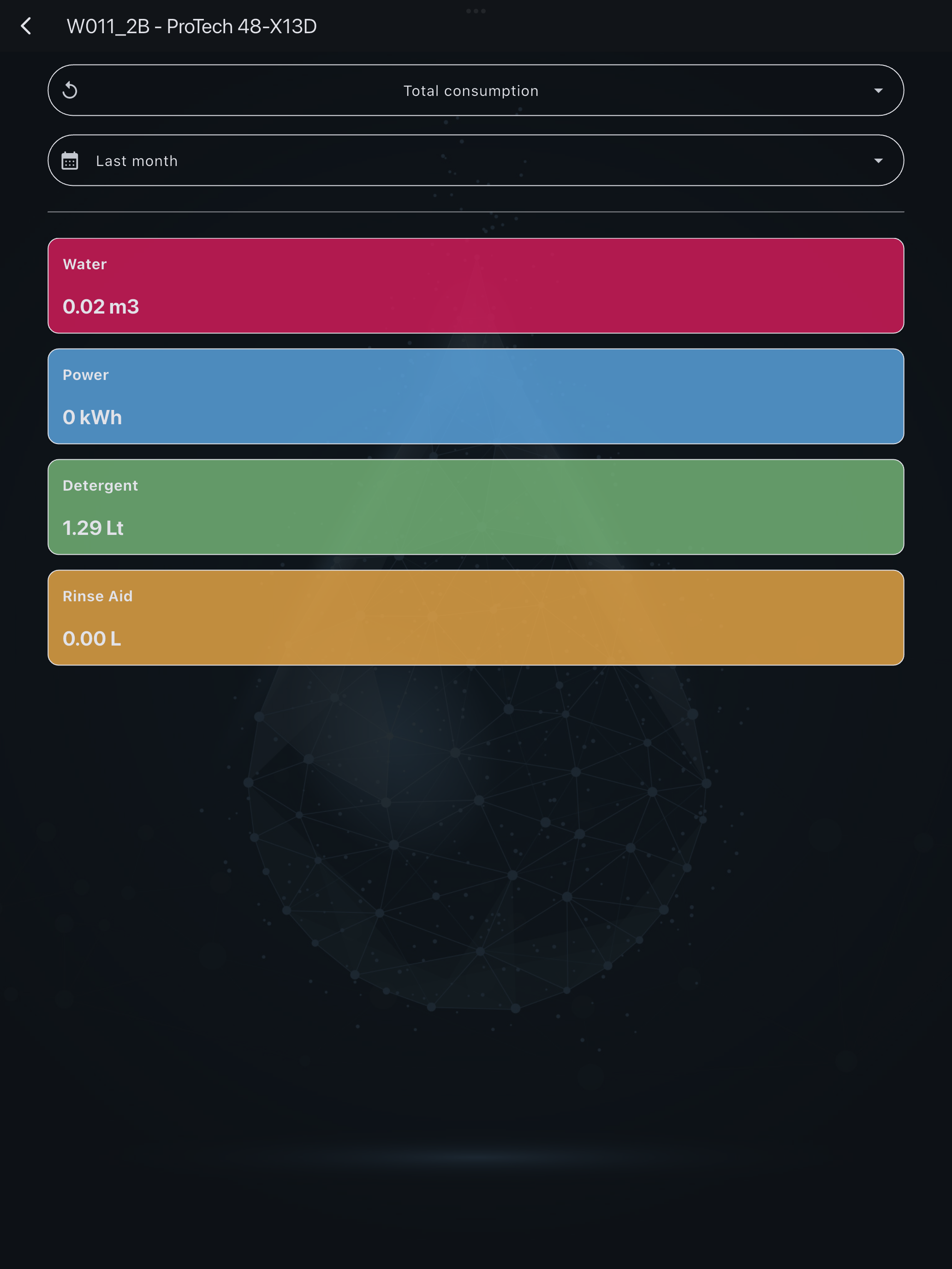 TextUtils:Instrument/Generator