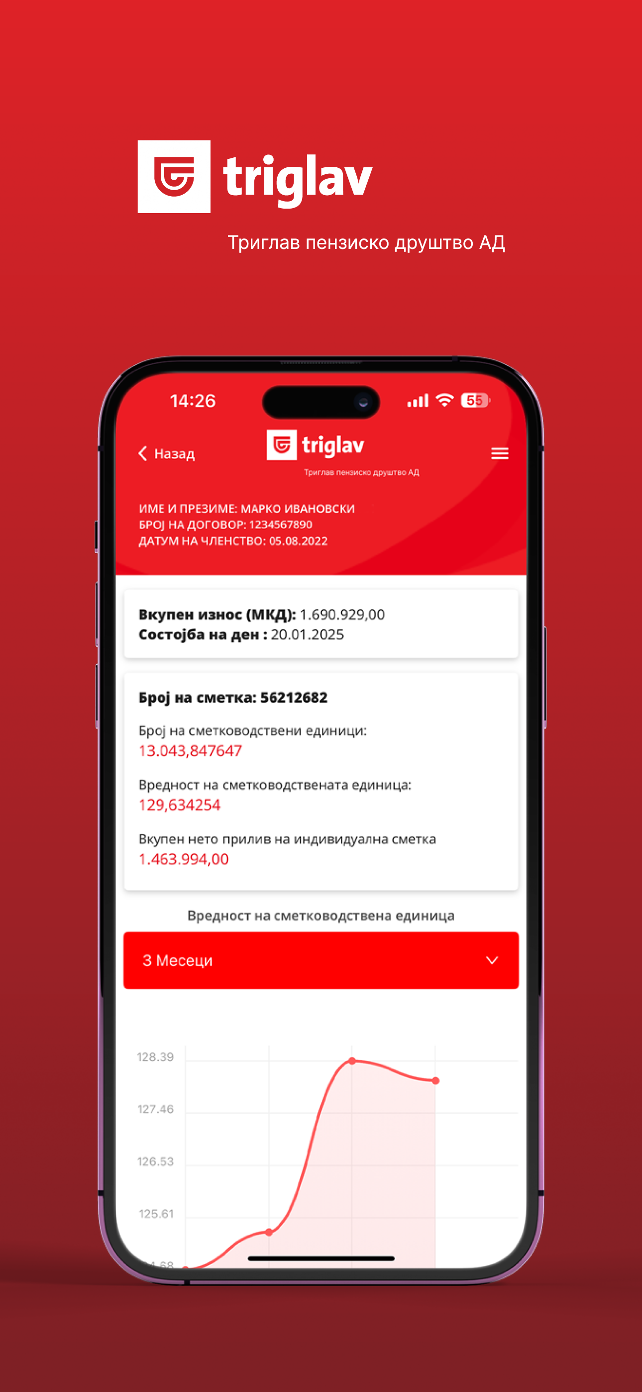 Triglav Penzisko screenshot 4