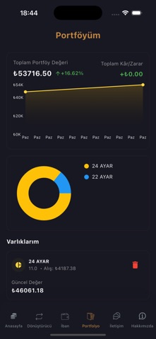 Aktıp Kuyumculuk screenshot