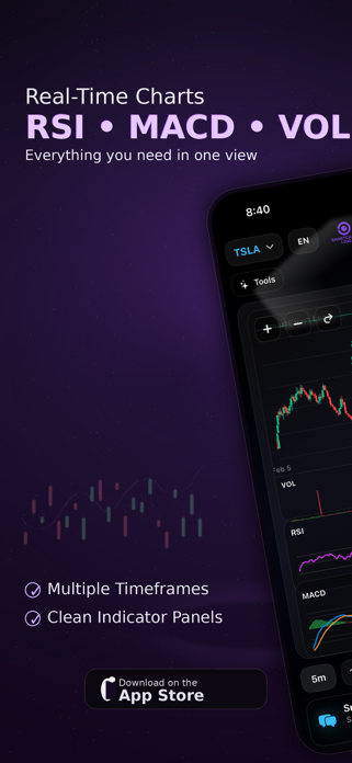 SmartChart Lens Screenshot 4 of 10