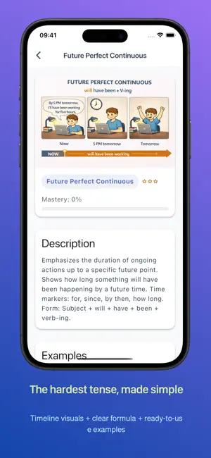 Tense Quest: 16 English Tenses screenshot 2