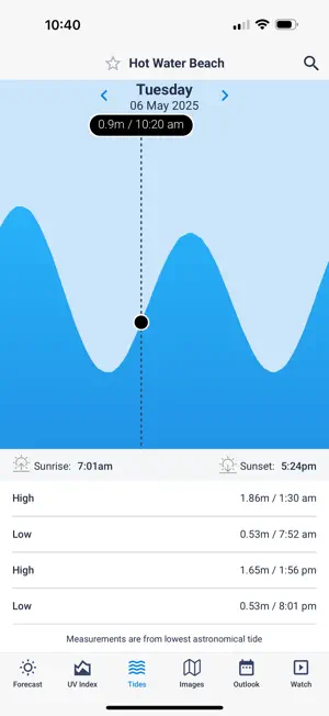 NIWAWeather screenshot 2