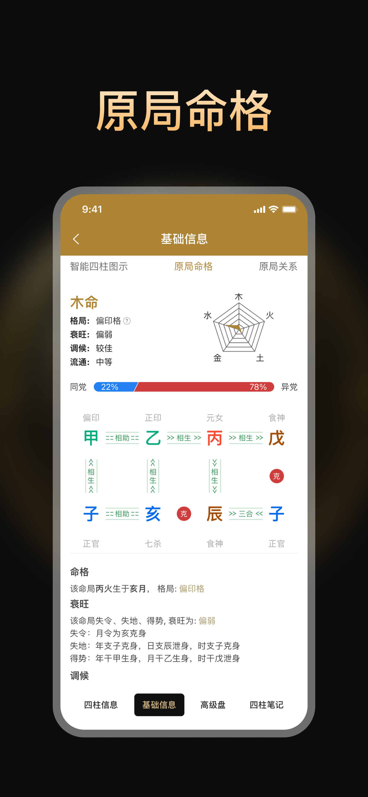南坤八字排盘 screenshot 2