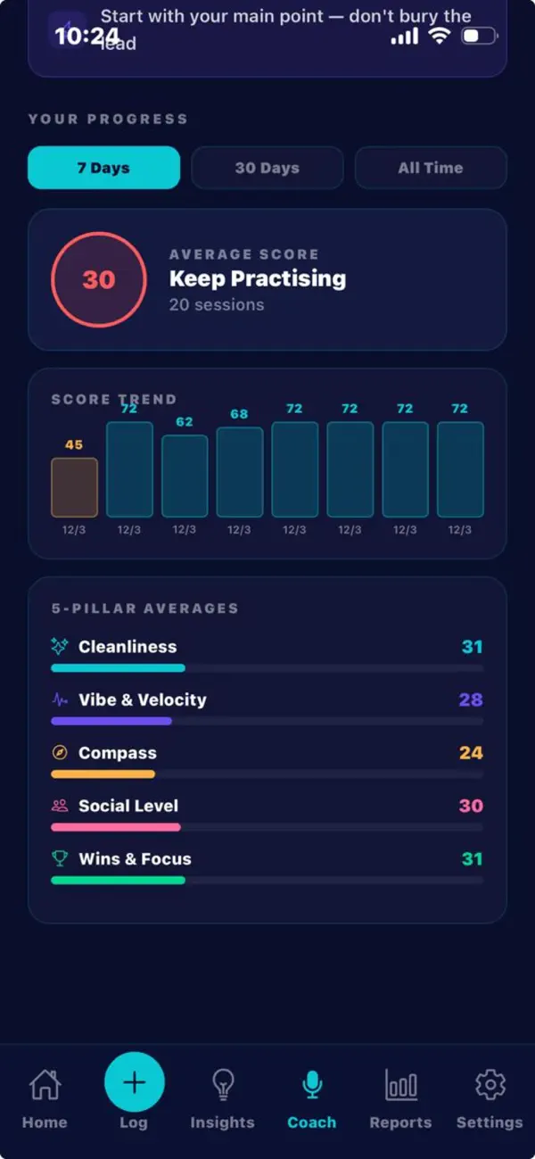 #1. Elevra.AI (iOS) By: Channa Keshava
