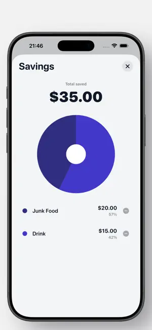 Your QuitPal screenshot 4