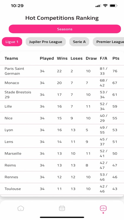Live Football Stats screenshot-4