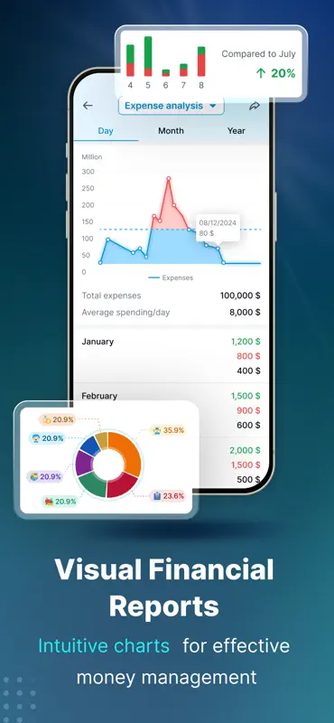 Money Manager-Spending Tracker screenshot 7 of 7