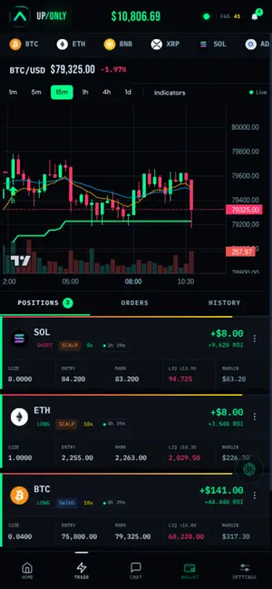 UP/ONLY: AI Trading Agent screenshot 2