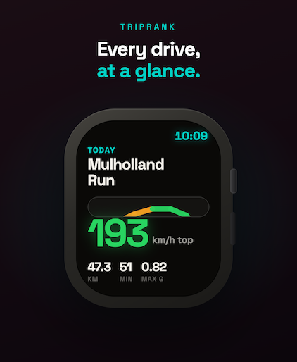 GPS Speedometer: TripRank screenshot 10
