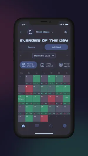 TSI: Bazi astrology, Horoscope screenshot 3