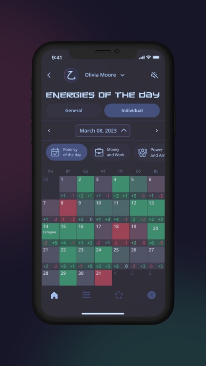 Bazi: Astrology App, Horoscope