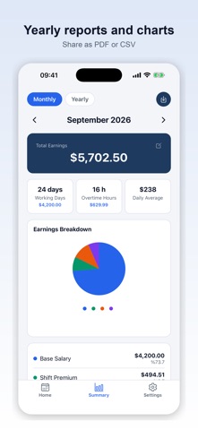 Shift & Overtime Tracker screenshot 5