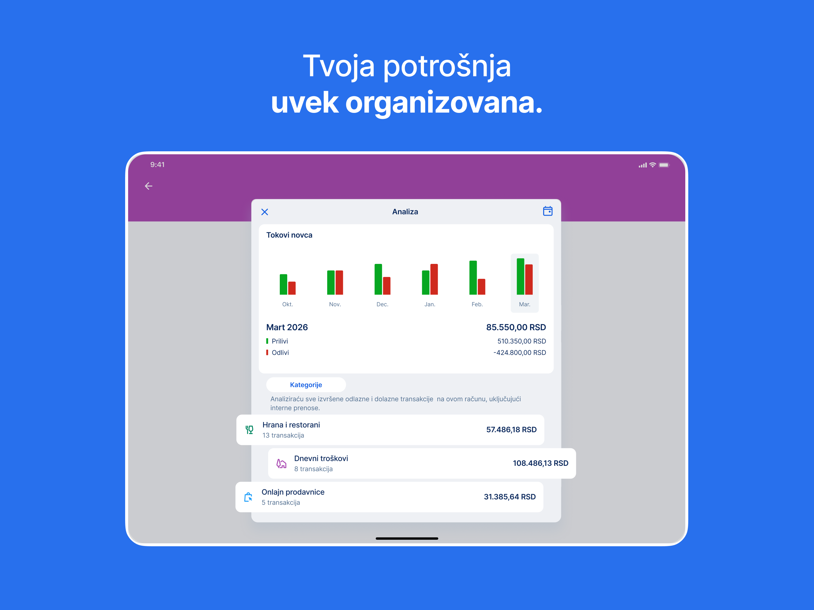 George Srbija screenshot 10