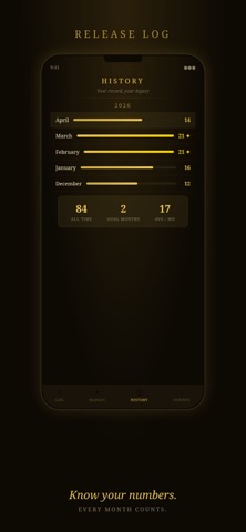 Release Log Screenshot 3 of 7