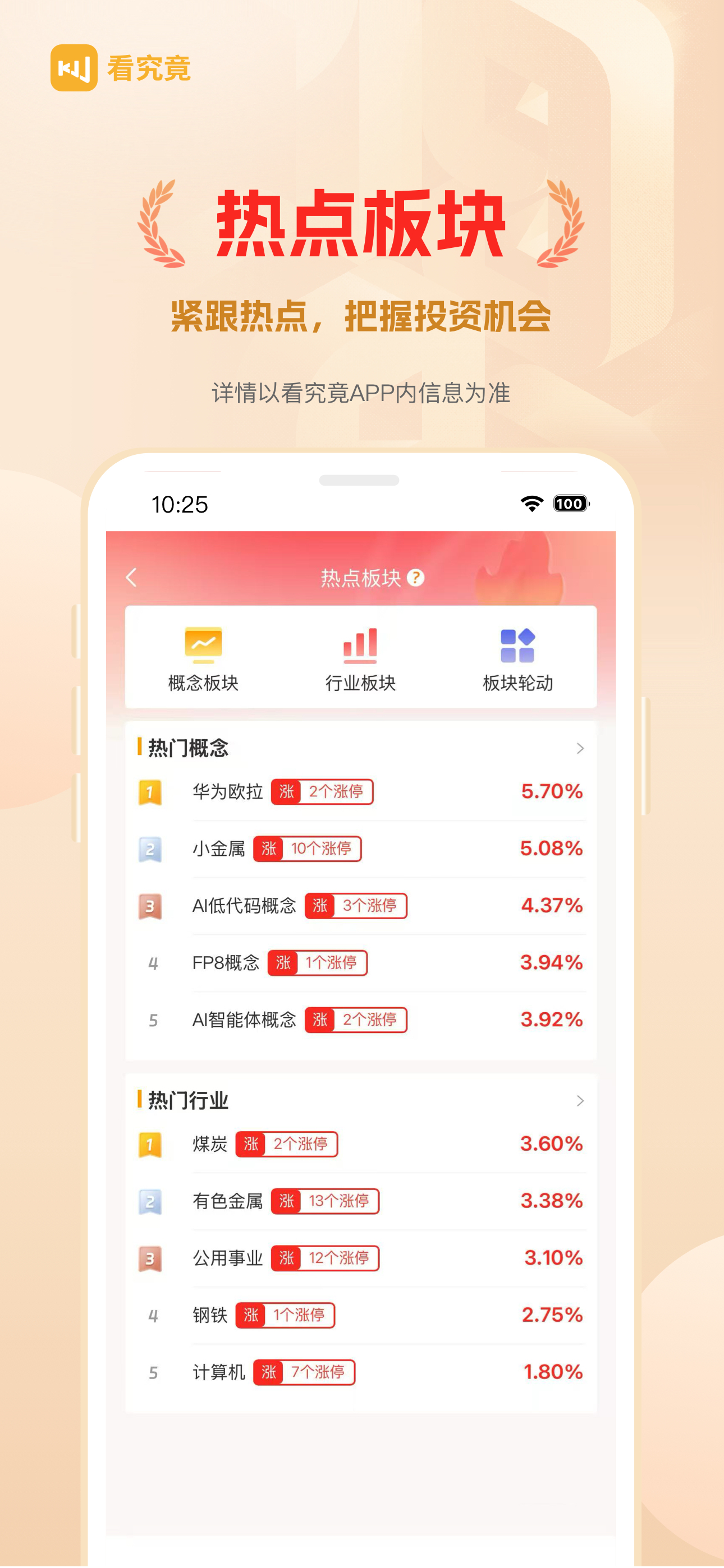 看究竟
