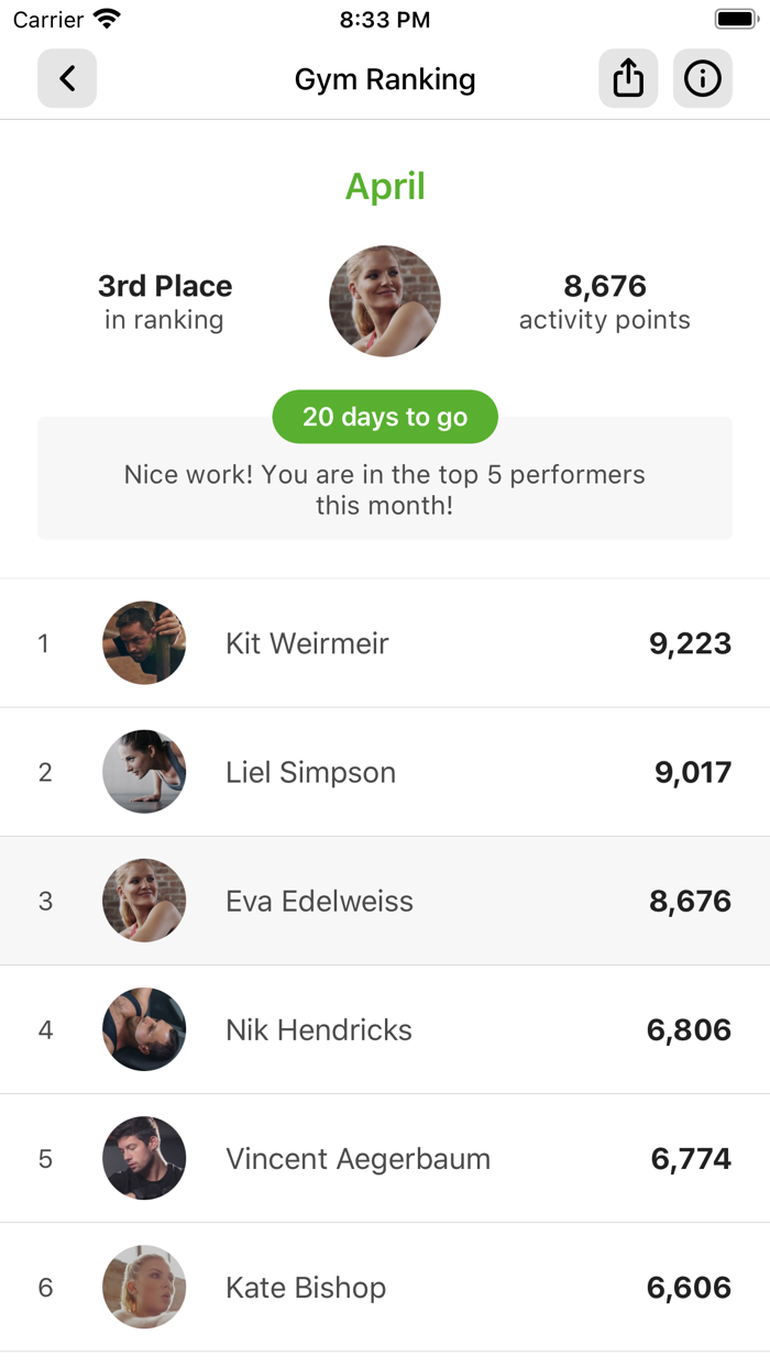 Impuls das Gesundheitsstudio