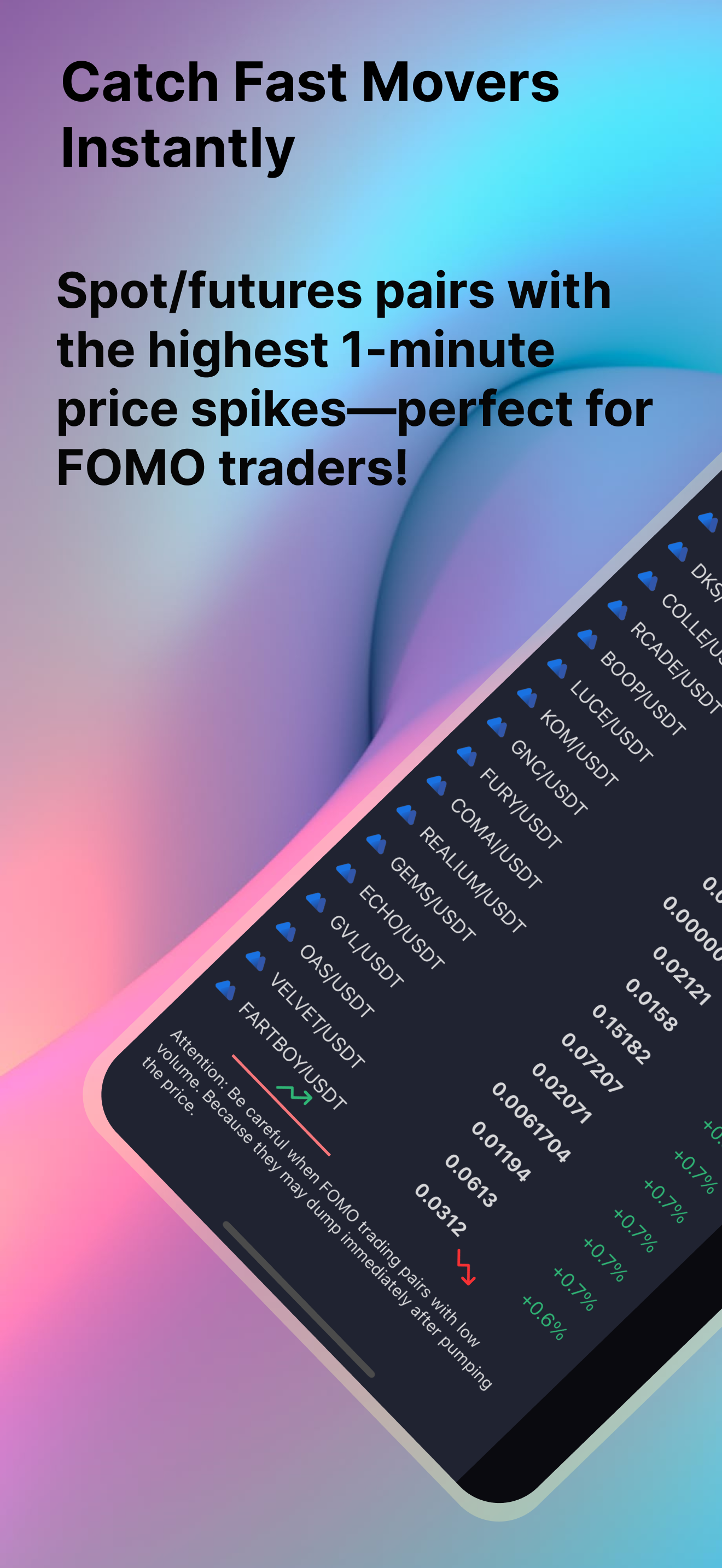 Crypto Fomo