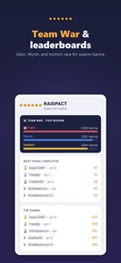 RaidPact: Remote Raid Teams screenshot