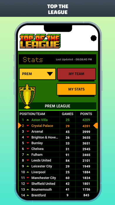 TOTL Football Quiz Screenshot
