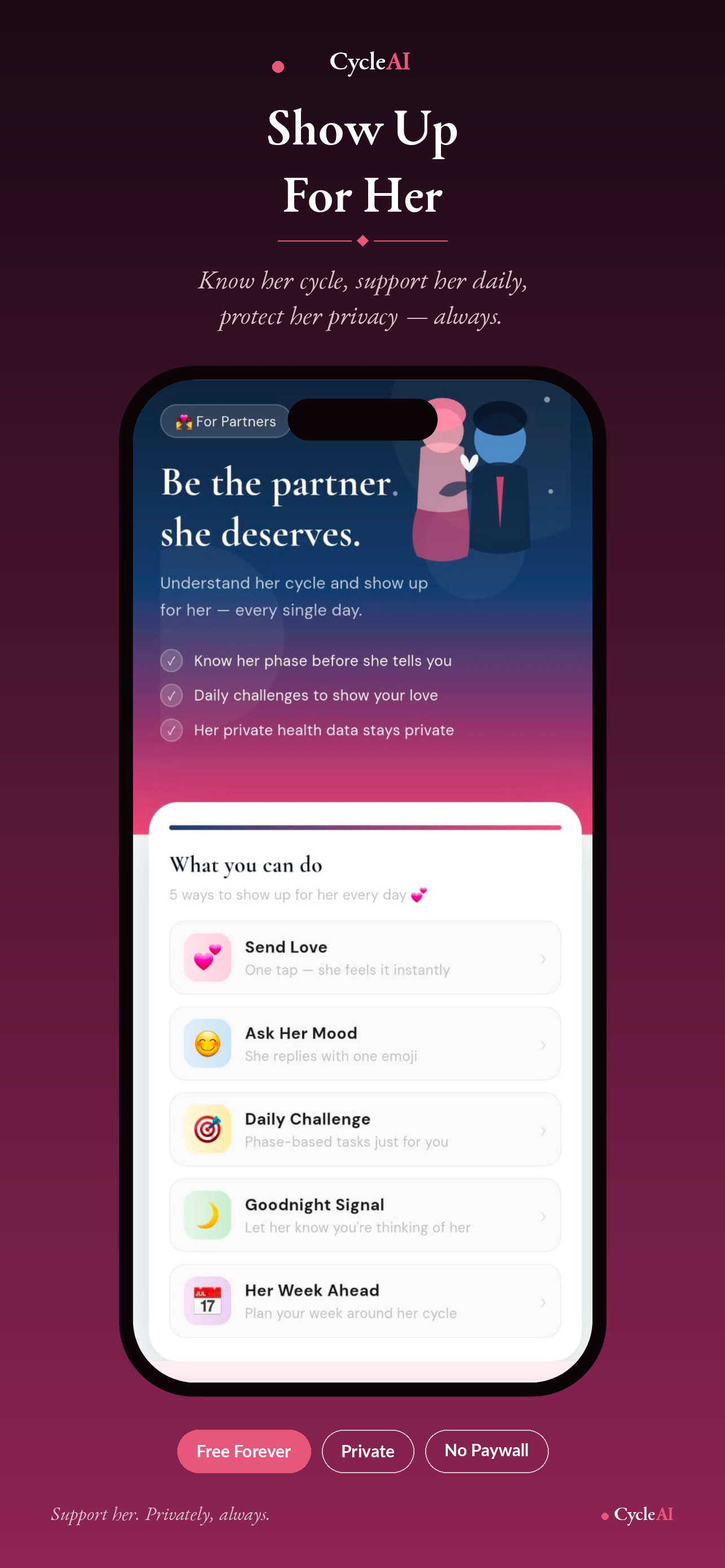 CycleAI:Period Tracker screenshot 3