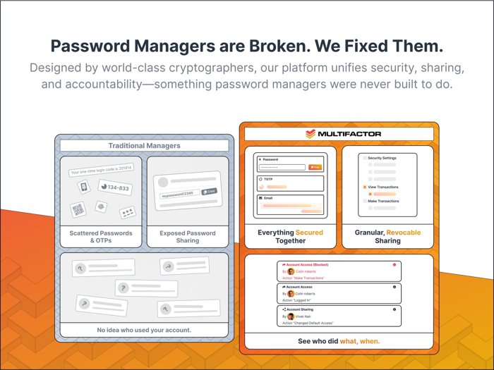Multifactor - Account Manager