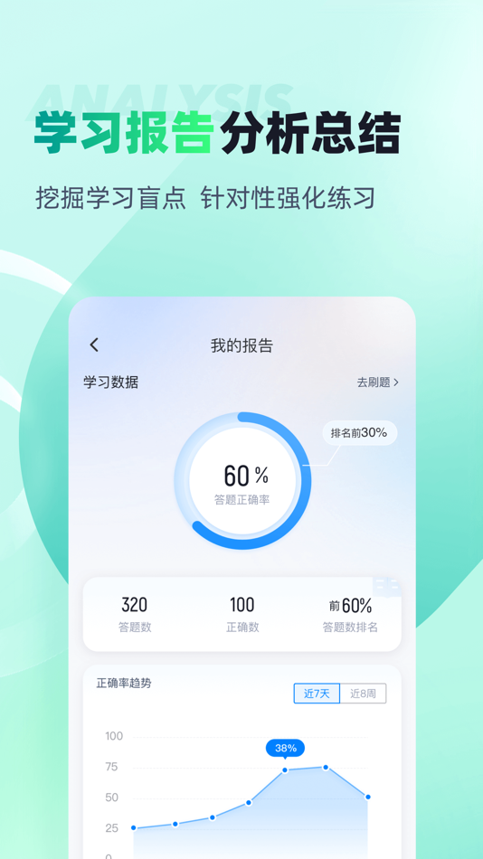#4. 执业药师考试聚题库-2026执业药师考试大全 (iOS) 由: 乐 李