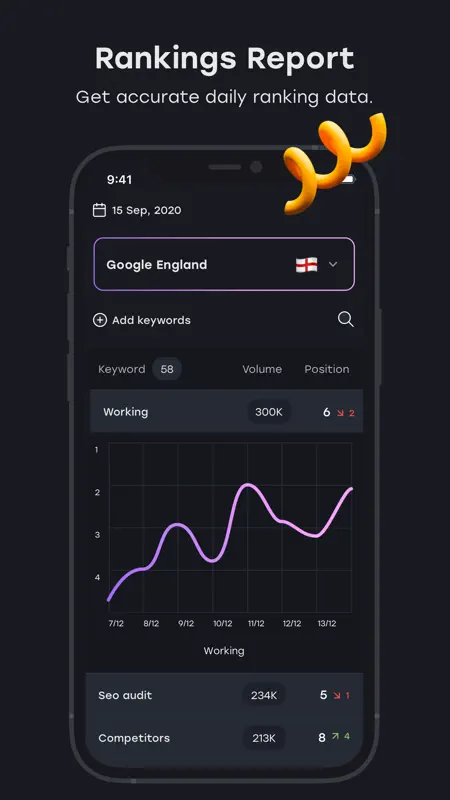 SE Ranking Pro screenshot 6 of 7