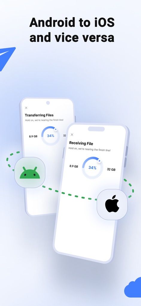 Smart Switch my Phone - 異なるオペレーティングシステム間でのデータ移行を可能にします。AndroidからiOS、またはその逆方向へのファイル転送がスムーズに行えることを示しています。