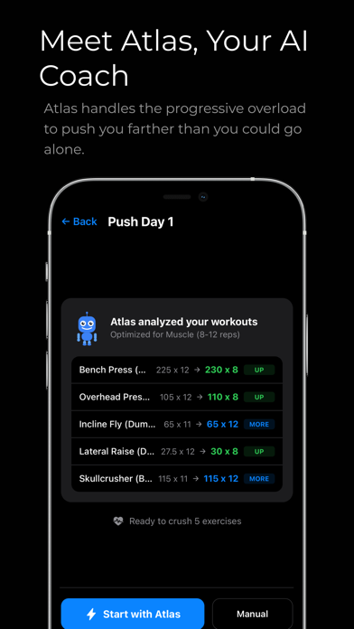Atlas: Lift & Eat for Muscle screenshot