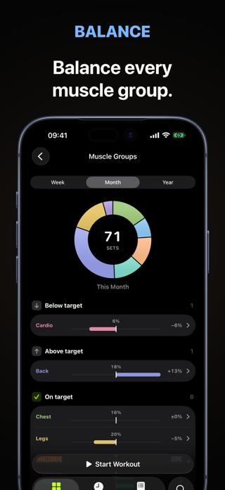 LOGIT – Track your Workouts Screenshot 4 of 9