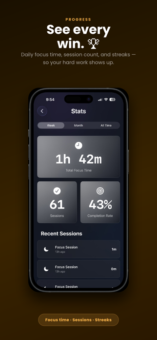 BetterYou: Screen Time Control Screenshot 3 of 9